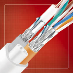 Composite cables