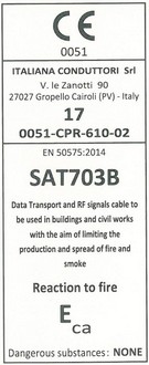 CE Label